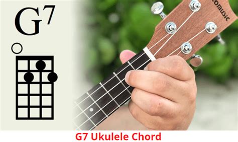 ukulele chord g7 image